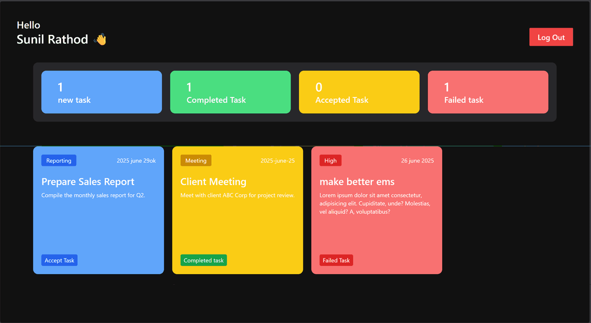 Employee Management System (Frontend Project)